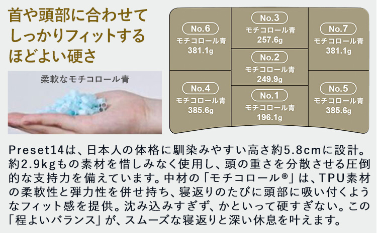 ほどよい高さの枕を好む人向け枕 THE PILLOW Preset 14 まくら株式会社《14日以内に出荷予定(土日祝除く)》千葉県 我孫子市 Hodoyoi Takasa 7ポケット構造 の オーダ