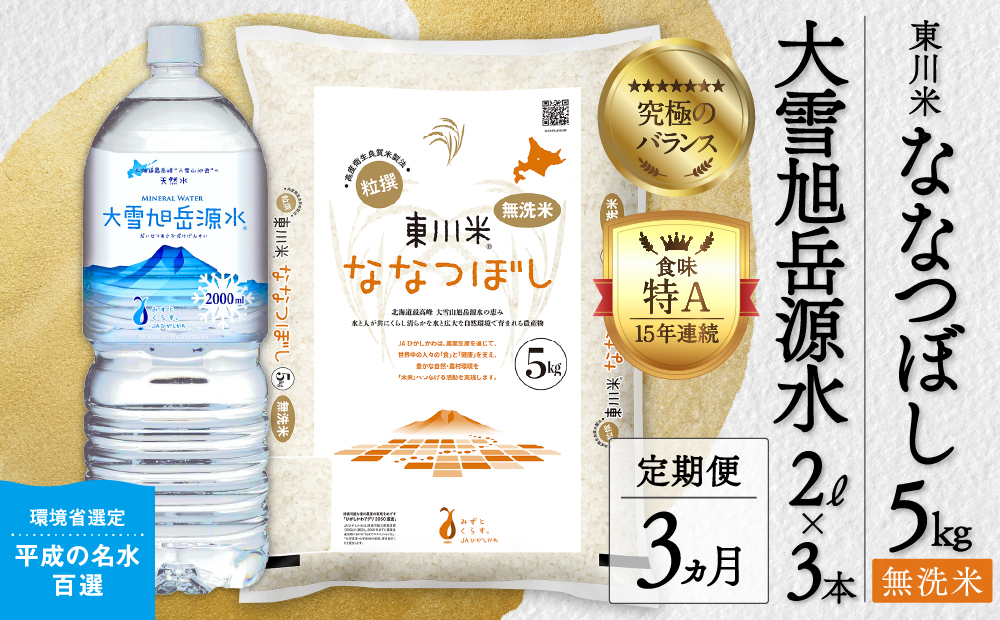 【R７年産米】【3ヵ月定期便】東川米 ななつぼし「無洗米」5kg+水セット（2026年2月中旬より発送予定）