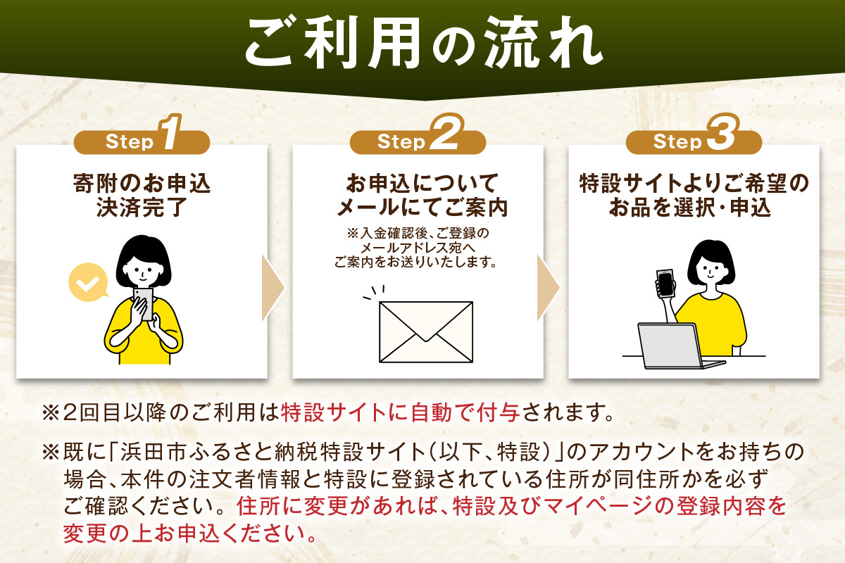 I Love はまだ！あとからゆっくり特産品を選べる（5千円プラン） 特産品 選べる お楽しみ 5000円 あとから選べる 選べる返礼品 あとから 【140_1402】