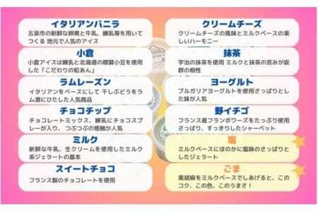 アイス ＆ ジェラート 12個×146ml 定番人気セット | アイスクリーム