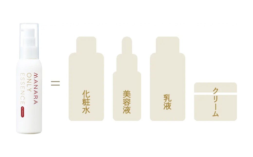 マナラ＜オンリーエッセンス モイスト＞（オールインワン美容液）100mL×1本