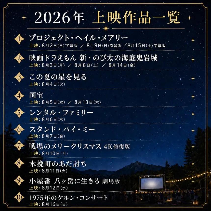 星空の映画祭 前売り券 ファミリーA ( 大人用 2枚 × 小人用 1枚 )