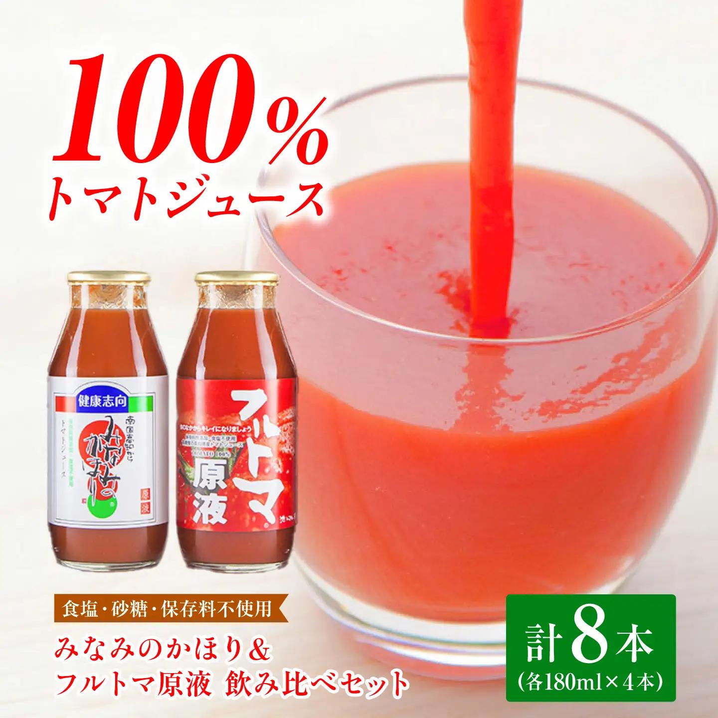 飲みくらべセット 8本入り（みなみのかほり＆フルトマ原液/各180ml） 高知県土佐市 【有限会社　池一菜果園】 [BQAG006]