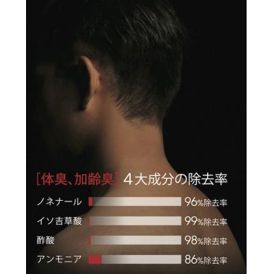 ふるさと納税 高槻市 ドクター・スミス　炭枕 SPIDER(スパイダー) |  | 02