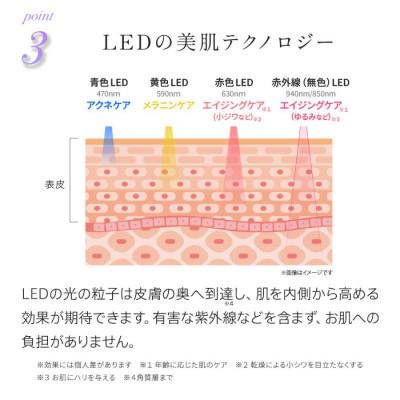ふるさと納税 つくばみらい市 【ギフト包装】美ルル ヒカリシャイン 光美顔器 LED |  | 03
