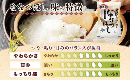 定期便 3ヵ月 北海道 特別栽培 令和6年産 ななつぼし 5kg 無洗米 精米 米 白米 お米 新米 ごはん ご飯 ライス 道産米 ブランド米 新しのつ米 ふっくら 食味ランキング  産地直送 カワサ