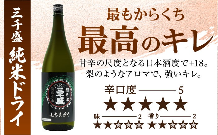 日本酒 純米大吟醸 酒 お酒 地酒 SAKE さけ ギフト プレゼント 贈り物