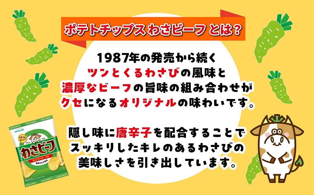 山芳製菓のポテトチップス　わさビーフ（50g×12袋）＆オリジナルグッズセット AS12AC15