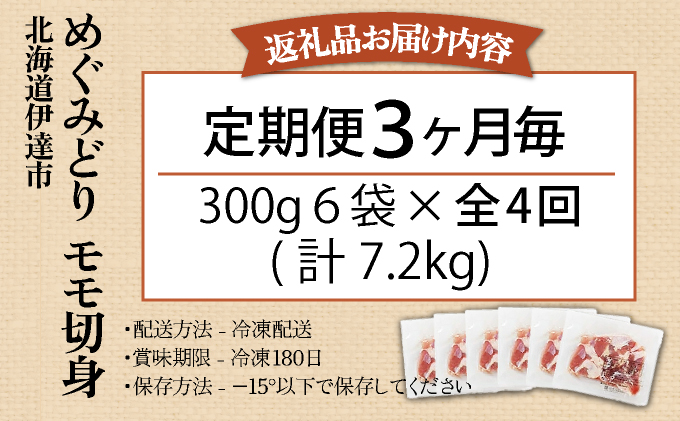 定期便 3ヵ月毎 全4回 北海道産 めぐみどり モモ 切身 300g 6袋 各1.8kg 鶏もも 鶏モモ もも 鶏肉 チキン 銘柄鶏 肉 冷凍 小分け 便利 時短 唐揚 焼鳥 鍋 ソテー プライフーズ