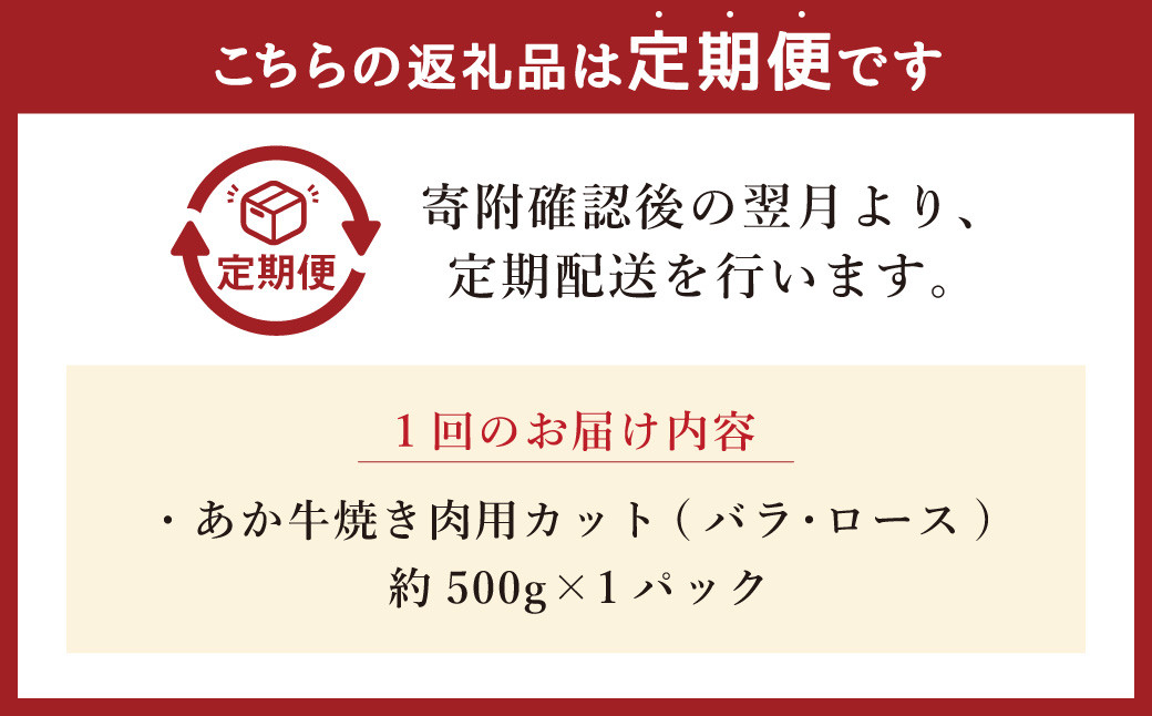 【3ヶ月定期便】あか牛焼き肉用カット（バラ、ロース） 約500g