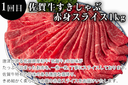 「全3回定期便」佐賀牛赤身セット 寄付の翌月から3回お届け 牛肉 スライス 焼肉 ステーキ ギフト「2023年 令和5年」