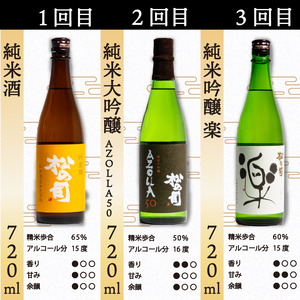 定期便 日本酒 松の司 8本 ( 1種類 × 8回 ) 720ml 「純米酒」「AZOLLA50」「楽」「陶酔」「純米吟醸」「竜王山田錦」「特別純米酒」「黒」金賞 受賞酒造 (日本酒 地酒 日本酒 清