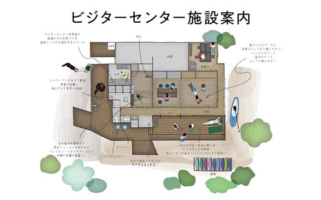 艇庫使用チケット (ビジターセンターシェアベース個人会員・年会費込み）【認定NPO法人オーシャンファミリー】[ASCG001]