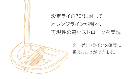 【 PROFOUND GOLF 】 パター Model B ( ブラック ) 33インチ ゴルフ プロファウンド 初心者 上級者 putter