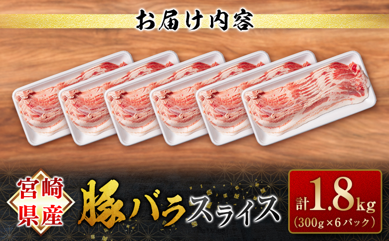 宮崎県産豚バラスライス(計1.8kg)  肉 豚 豚肉 スライス 国産 小分け おすすめ 人気