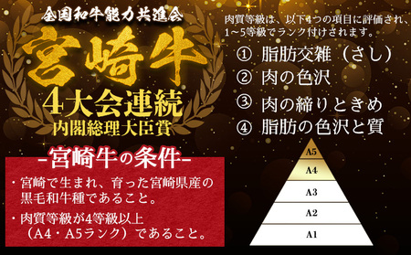 ＜【新鮮チルド】宮崎牛特選リブロースステーキ 合計800g（4枚）＞入金確認後、14営業日以内に順次発送 【 A5等級 ランク 最高等級 高級 お肉 ステーキ 和牛 黒毛和牛 ブランド牛 真空パック 