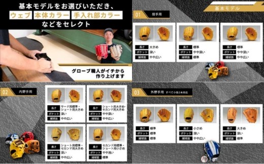 軟式用オーダーグローブ