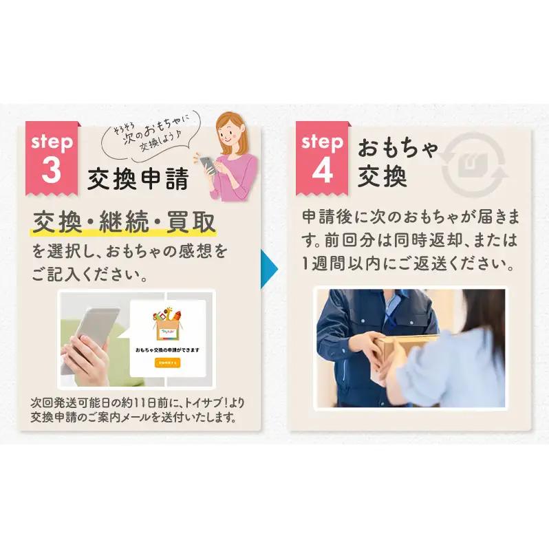 おもちゃ サブスク トイサブ！ 1年利用コース 赤ちゃん 女の子 男の子 子供 キッズ 幼児 知育玩具 知育 玩具 体験 サービス チケット 券 利用券 体験チケット ギフトチケット ギフト ギフト券