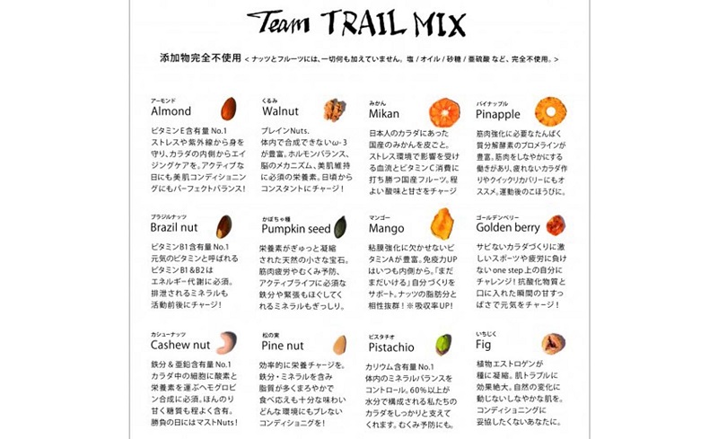 グルーヴィナッツ Groovy Nuts トレイルミックス　210g