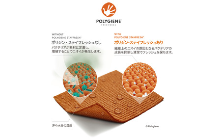 ゼロフィット スポーツソックス ミドル グレー Mサイズ／スポーツ ゴルフ 高機能 ポリウレタン 吸汗 速乾 通気性 抗菌 防臭 むくみケア フィット感 登山 ランニング