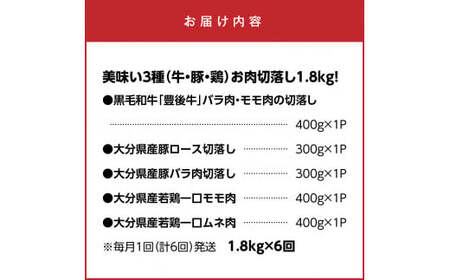 2165R-M_毎月お届け！美味い3種のお肉切落し1.8kg定期便/計6回発送