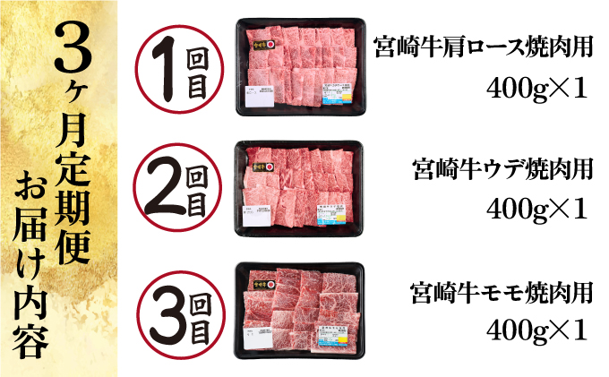 【定期便・全3回】宮崎牛 焼肉用 3ヶ月定期便 肩ロース焼肉用 ウデ焼肉用 モモ焼肉用 合計1.2kg 焼肉用 スライス お肉 牛肉 すき焼き BBQ 宮崎県 送料無料 【MCT3UY-12】