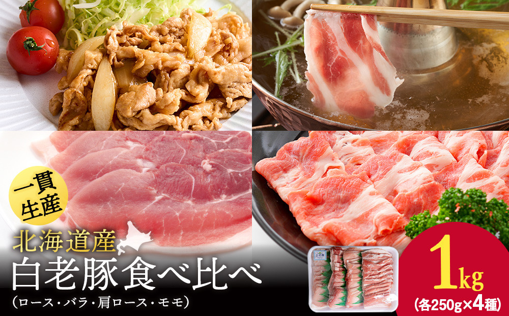 
                  北海道産 白老豚 食べ比べセット（ロース・バラ・肩ロース・モモ各250g） 豚肉 冷凍 国産 スライス
                