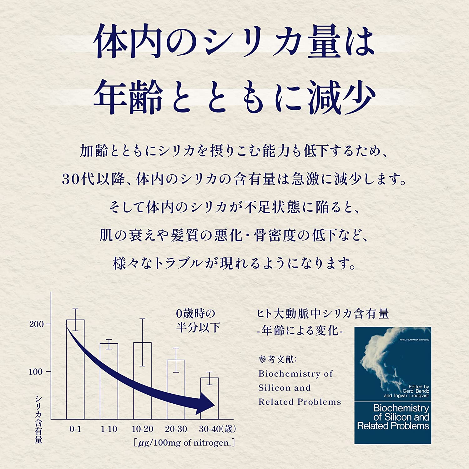 【選べる容量】【定期便3回】のむシリカ2L×9本（ 国産 ナチュラルウォーター ミネラルウォーター 天然水 水 シリカ シリカ水 美容 人気 霧島 定期便 宮崎） 2L×9本×3か月