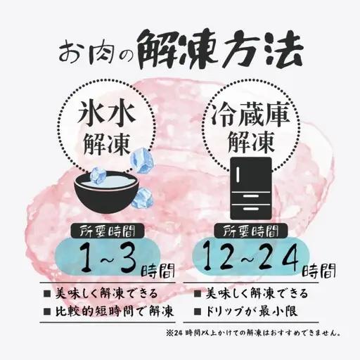 豚肉 大容量　訳あり　富士湧水ポーク 切り落とし (4.2kg)　豚肉