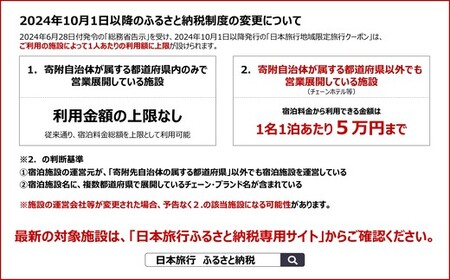 [栃木県日光市] 日本旅行 地域限定旅行クーポン 15万円分 (Eメール発行) [0702]