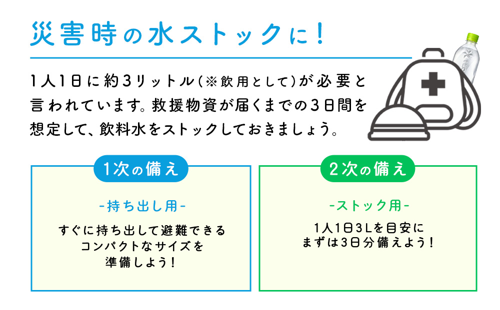 【2回定期便】いろはす 天然水 540ml(500ml + 40ml)PET【コカ・コーラ】 ペットボトル 2箱 (48本) 定期便 2回(96本)ミネラルウォーター ナチュラルミネラルウォーター 飲