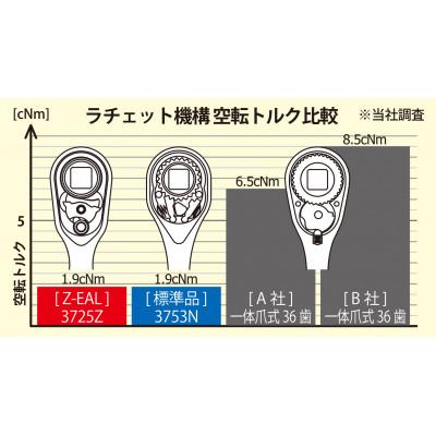ふるさと納税 掛川市 Ko-ken Z-EAL 1/2"SQ ラチェットハンドル 4725ZB(プッシュボタン式) |  | 02