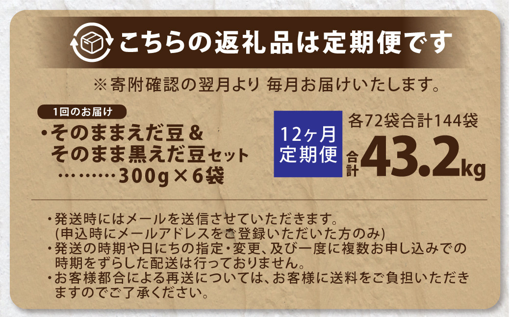 【12ヶ月定期便】そのまま枝豆 そのまま黒えだ豆 各約300g×6袋 計約43.2kg