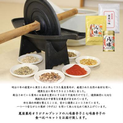 ふるさと納税 山形市 【萬屋薬局】八味唐辛子・七味唐辛子2種食べ比べセット 薬味・辛い・漢方 FZ22-740 |  | 03