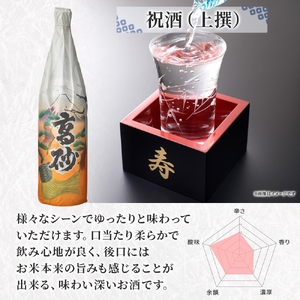 0012-106-02 高砂 祝酒 (上撰) 1800ml