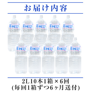 K-017 《6ヶ月定期便》霧島の福寿鉱泉水（硬水：2Lペットボトル10本箱入)【福地産業株式会社】霧島市 水 のむシリカ ミネラルウォーター シリカ シリカ水 ミネラル成分 飲料水 ペットボトル