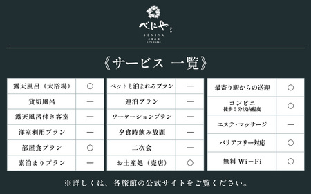 あわら温泉 宿泊利用券 30,000円分 ／ 宿泊券 利用券 旅館 ホテル チケット ペア 観光 旅行 源泉 大浴場 露天風呂 ミシュランキー旅館 1ミシュランキー [aw013-j004]