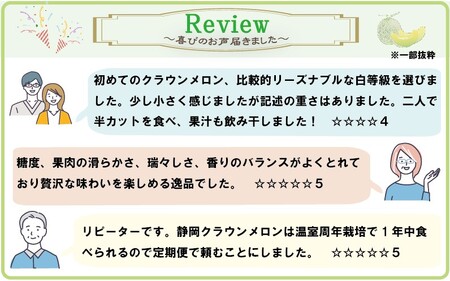 ★発送月選択できる返礼品★ 『クラウンメロン（白上級）2玉』 箱入り メロン 人気 厳選 ギフト 贈り物 デザート グルメ 袋井市 6月発送