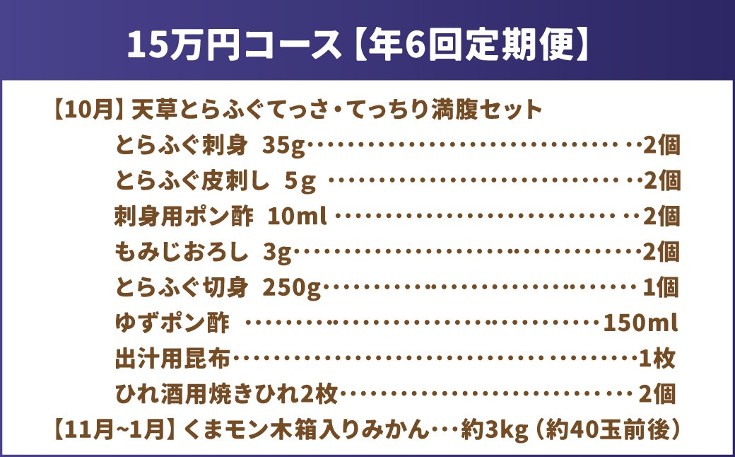 【年6回定期便】くまもとモン（熊本県産品）定期便（バラエティコース）寄附額15万円コース