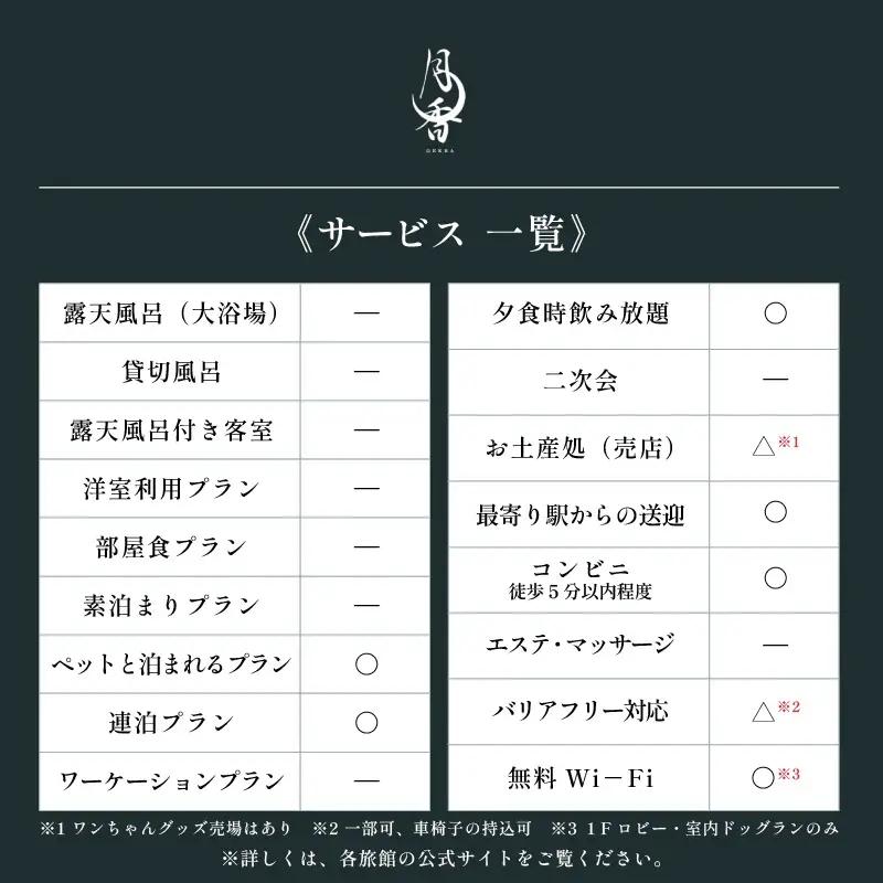 あわら温泉 宿泊利用券 9,000円分 ／ 宿泊券 利用券 旅館 ホテル チケット ペア 観光 旅行 愛犬 ペット可 ドッグラン [aw013-c010]