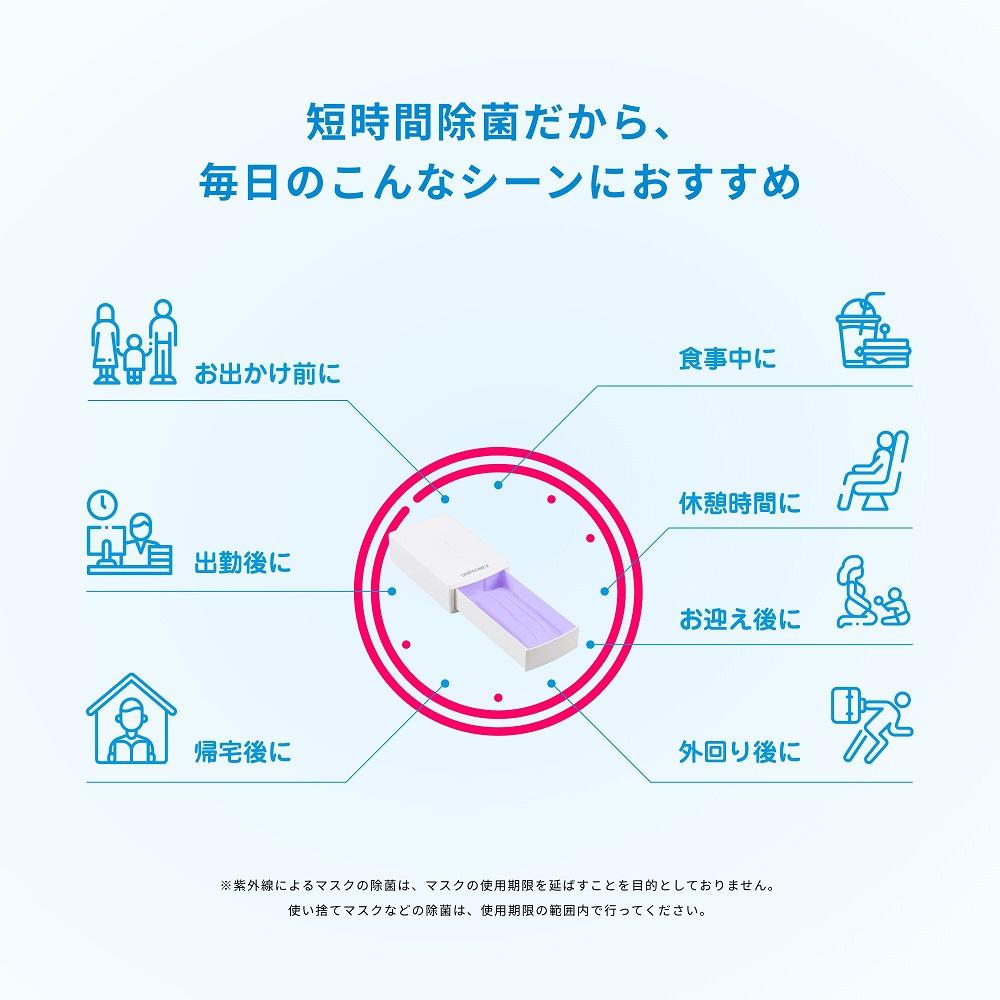 マスク除菌ケース「紫外君」シングル照射タイプ（片面除菌仕様）