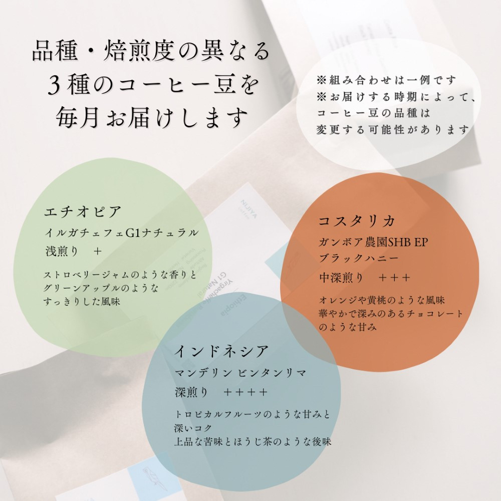 【定期便：6ヶ月連続でお届け】シングルオリジンコーヒー 100g × 3品種（中挽き）計300g×6ヶ月