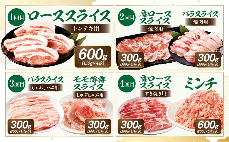 【全12回】《放牧和豚》厳選食べつくし定期便_M387-T007-12-1