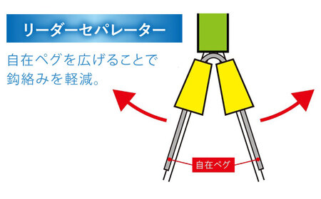 カットウ吹き流し仕掛け タイプT 4点セット 多治見市 / ヤマワ産業 YAMAWA 釣り具 カットウ釣り フグカットウ釣り フグ釣り[TFX019]