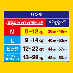 グーン ぐんぐん吸収パンツ Ｍサイズ66枚×3パック（男女共用）（パンツタイプ）