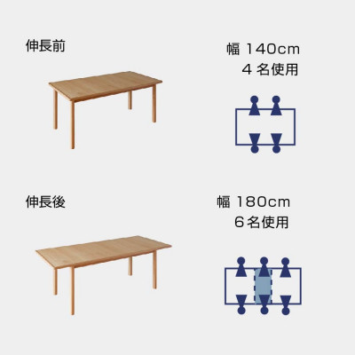 伸長式ダイニングテーブル ORPオープW140～180cm ホワイトオーク【10年保証】【高野木工】