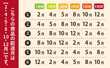 【全6回定期便】きびなごセットB（キビナゴのお刺身＆生キビナゴ） 五島市/Sun Sea Go Company[PGL011]
