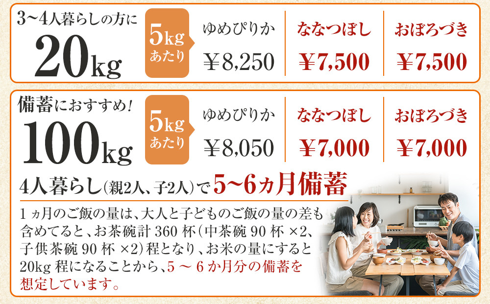 令和7年産　おぼろづき 無洗米 真空パック 5kg×4袋 20kg【 白米 精米 ご飯 ごはん 米 5kg お米 旭川市 北海道 】_06549