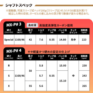 R14165 ゴルフクラブドライバー用シャフト Fire Express MX-P# 4