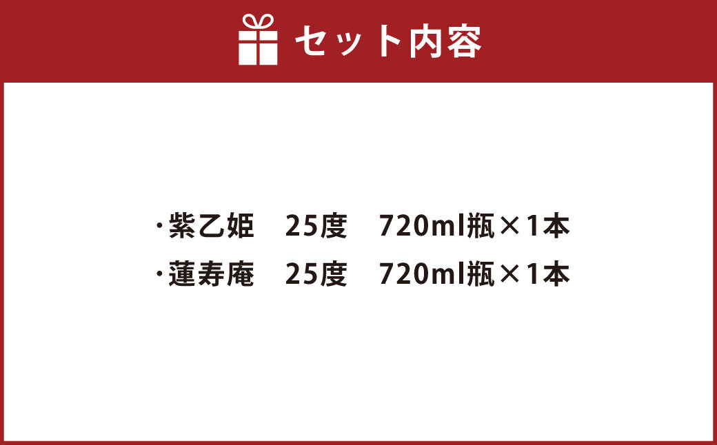 熊本の銘店がオススメする熊本県産酒こだわり芋焼酎 720ml 2本セット